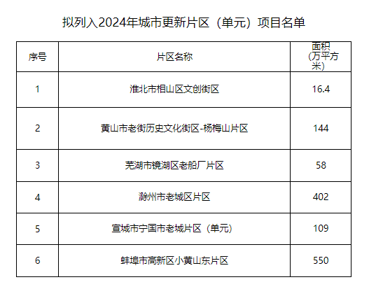 开云电子·kaiyun(中国游)官方网站