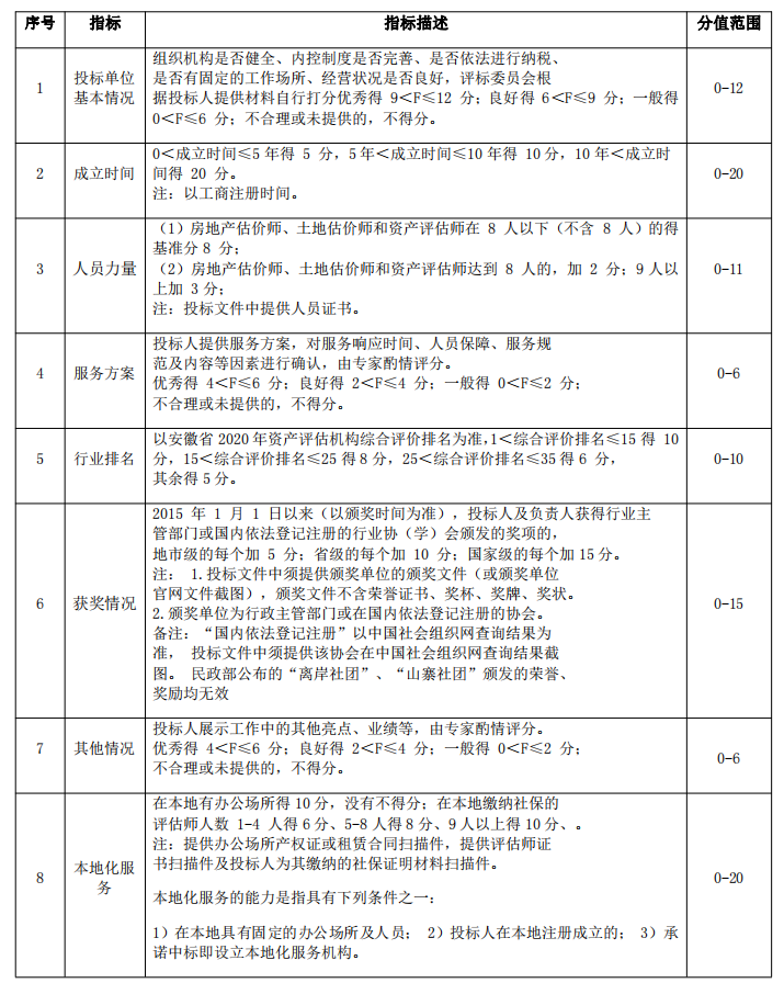 开云电子·kaiyun(中国游)官方网站