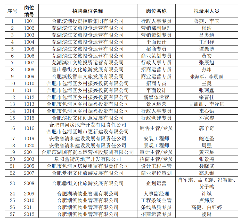 开云电子·kaiyun(中国游)官方网站